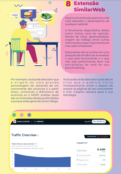 descobrindo tendências na similarweb